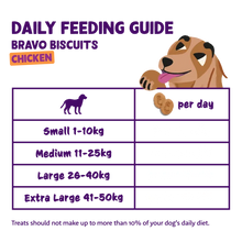 Load image into Gallery viewer, Edgard Cooper Bravo Biscuits - Chicken