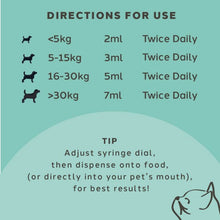 Load image into Gallery viewer, Charlie The Vet Antiseptic Diarrhoea Care Probiotic Paste For Dogs & Cats 30ml