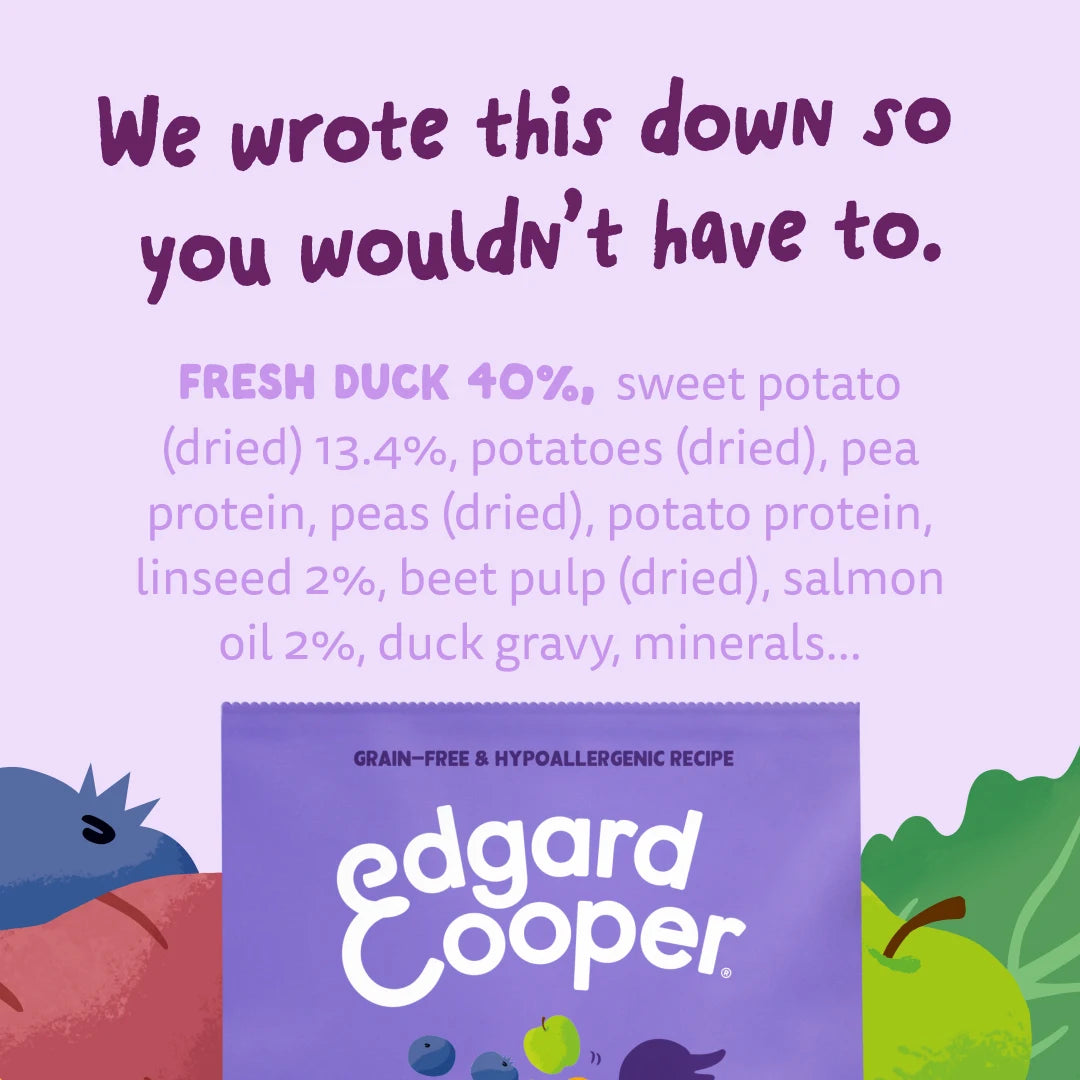 Hypoallergenic Dry Dog Food - Fresh Duck - Edgard Cooper