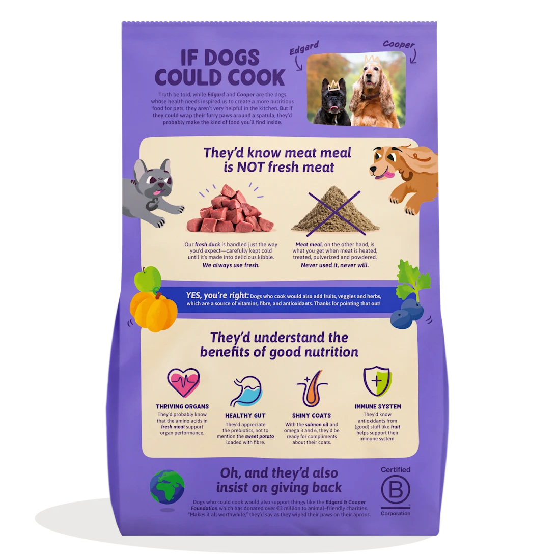 Hypoallergenic Dry Dog Food - Fresh Duck - Edgard Cooper