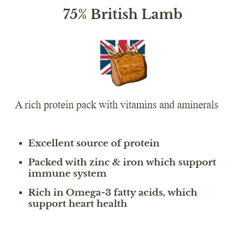 Forthglade British classics - Lamb Shepherd's Pie