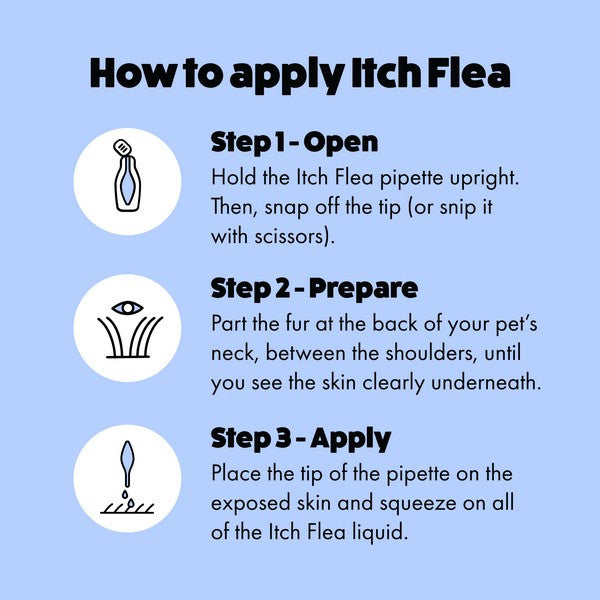 Itch. Flea Spot-On Treatment for Medium Dogs – 3 Pipettes