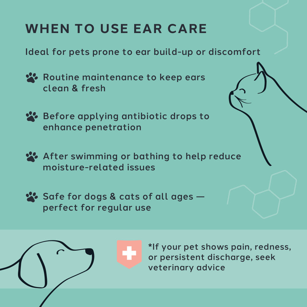 Charlie The Vet Ear Care