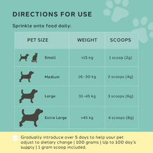 Load image into Gallery viewer, Charlie The Vet Joint Care