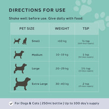 Load image into Gallery viewer, Charlie The Vet Vitality Care