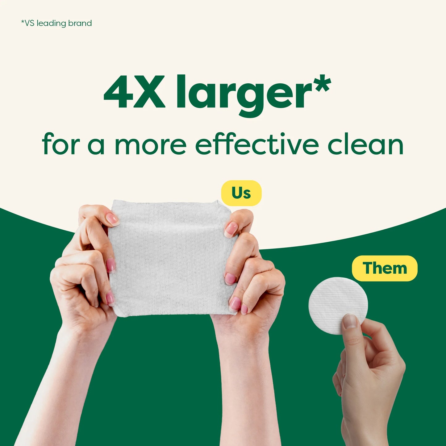 showing size of dog ear wipe