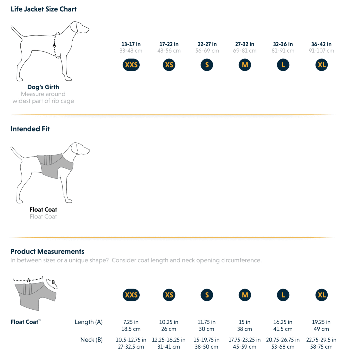 Ruffwear Float Coat | Dog Life Jacket