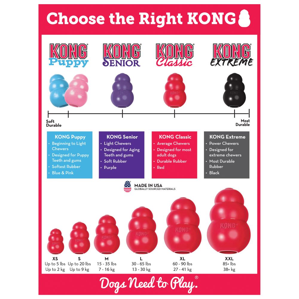 KONG Classic - XS to XXL