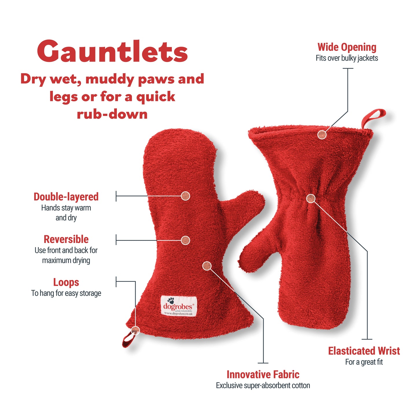 a schematic showing how dog gauntlet drying mitts work